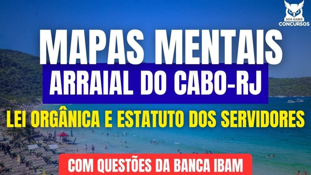 Mapas Mentais de Legislação Municipal de Arraial do Cabo-RJ (no formato de Slides) (2)